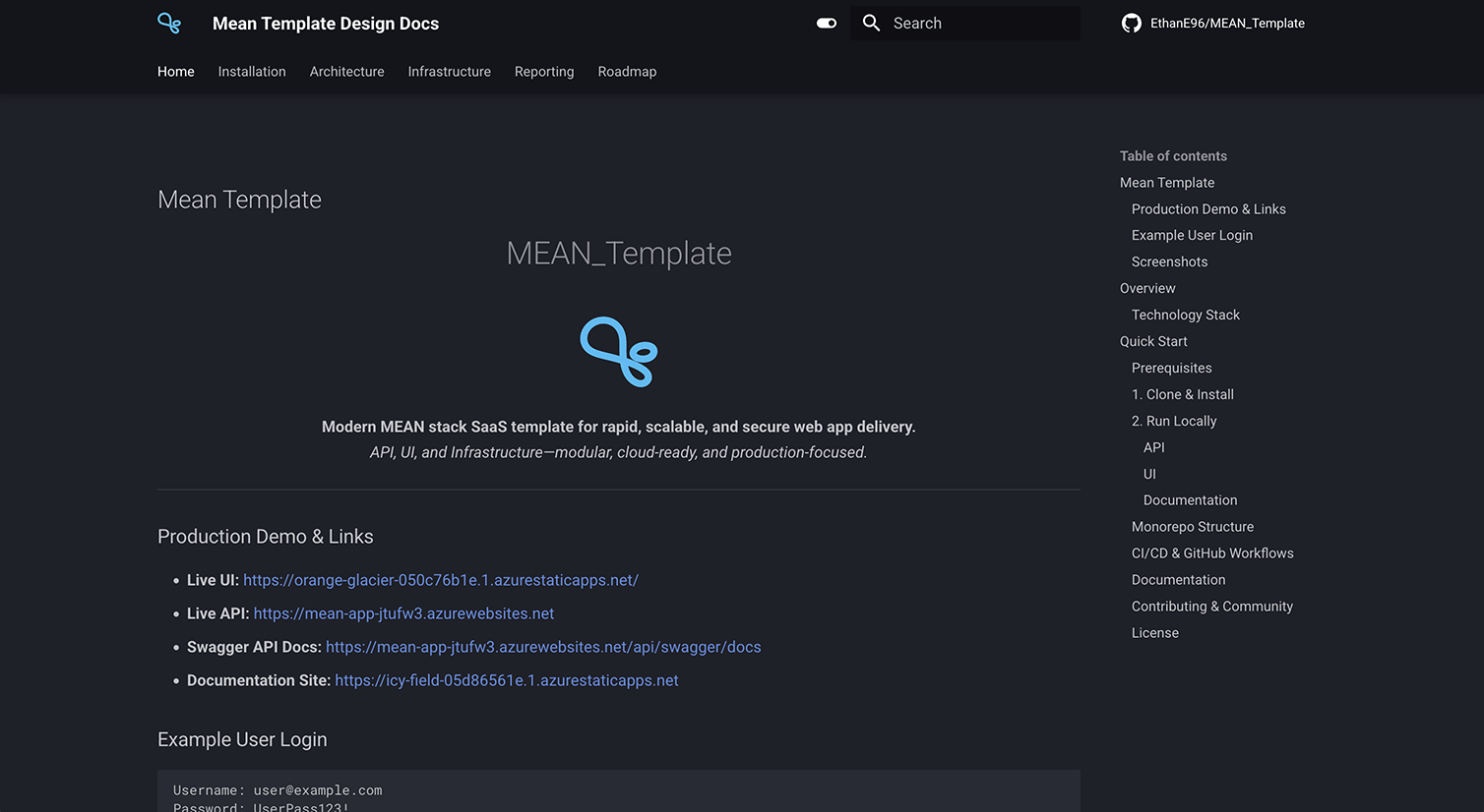 Documentation Page Screenshot